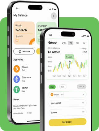 Interfaz de Total Interesór con datos del mercado en tiempo real para la plataforma de trading